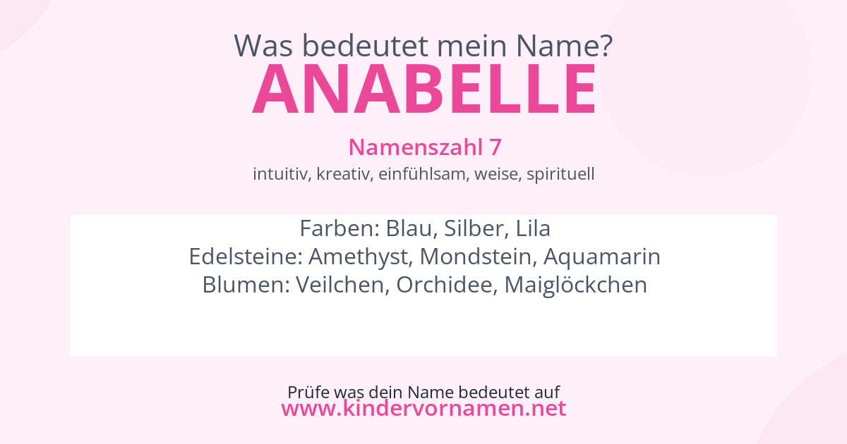 Was bedeutet der Name Anabelle?
