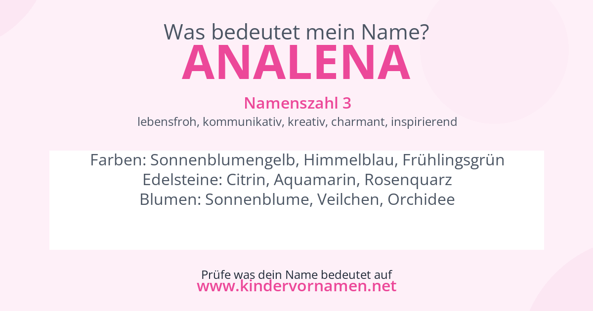 Was bedeutet der Name Analena?