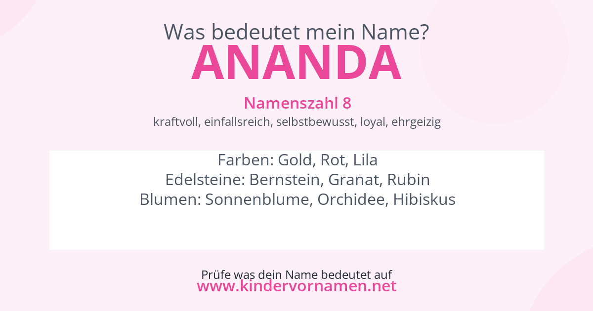 Was bedeutet der Name Ananda?