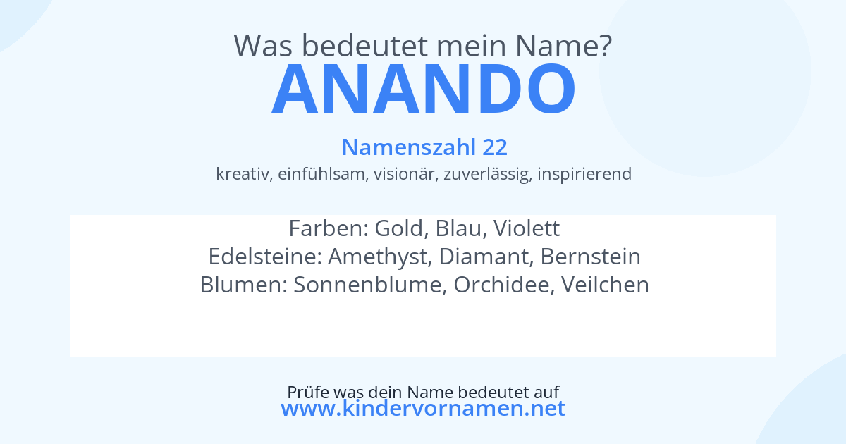 Was bedeutet der Name Anando?