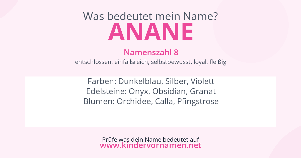 Was bedeutet der Name Anane?