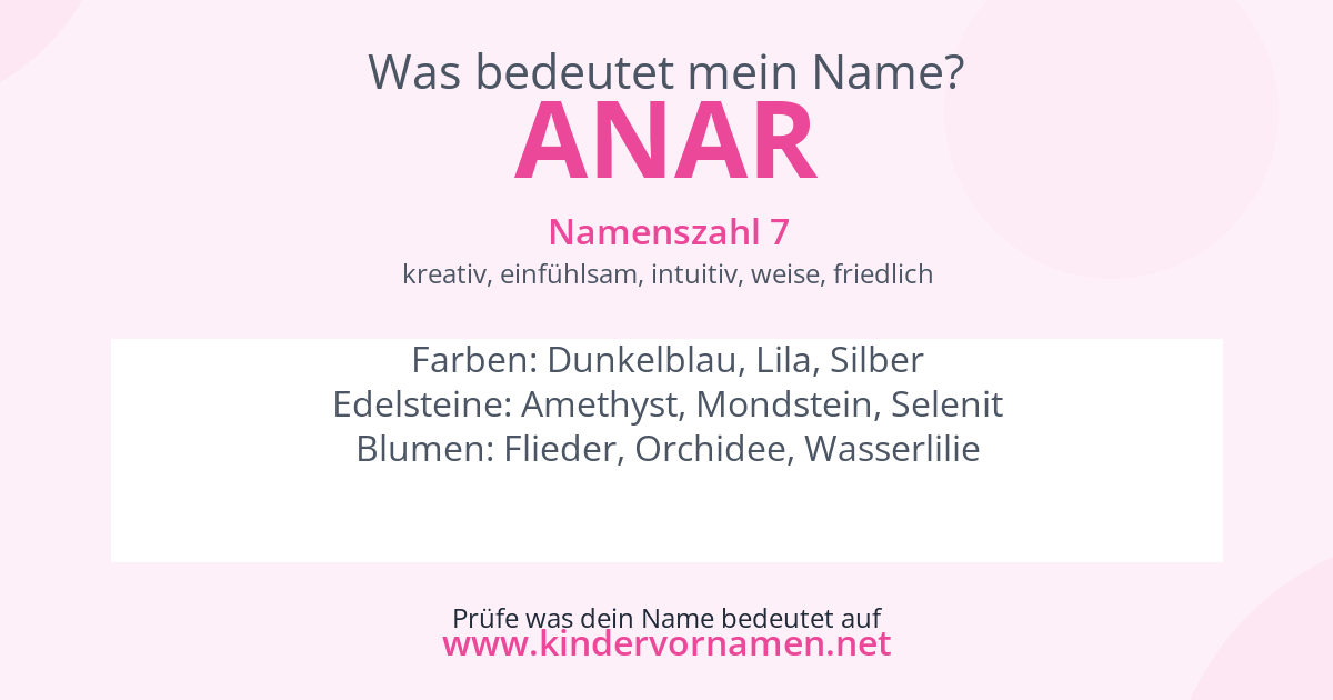 Was bedeutet der Name Anar?