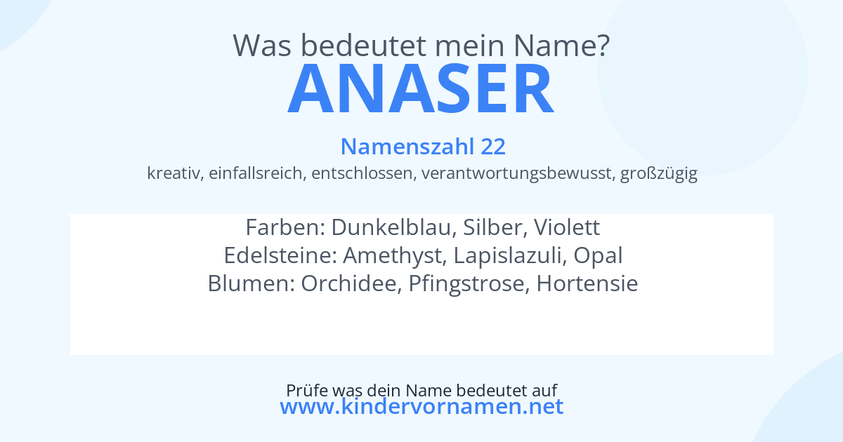 Was bedeutet der Name Anaser?