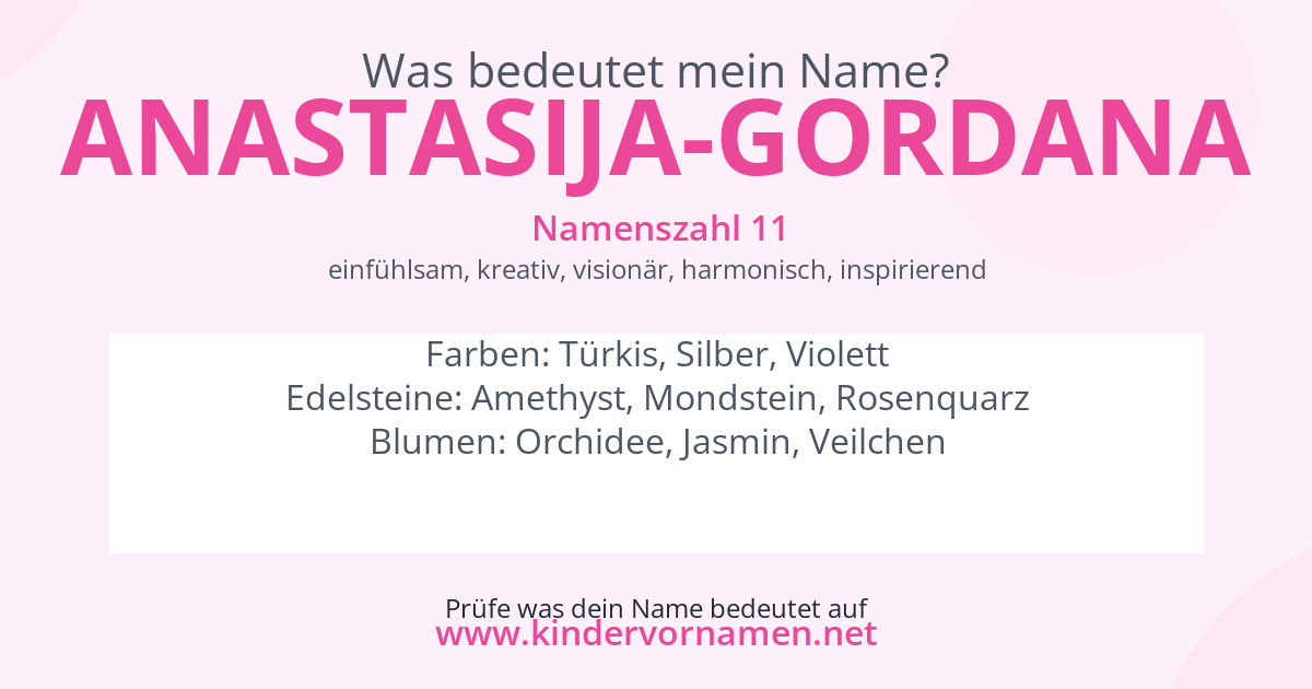 Was bedeutet der Name Anastasija-Gordana?