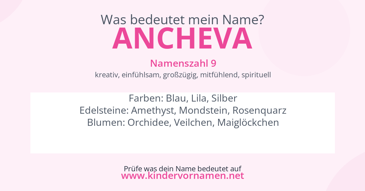 Was bedeutet der Name Ancheva?