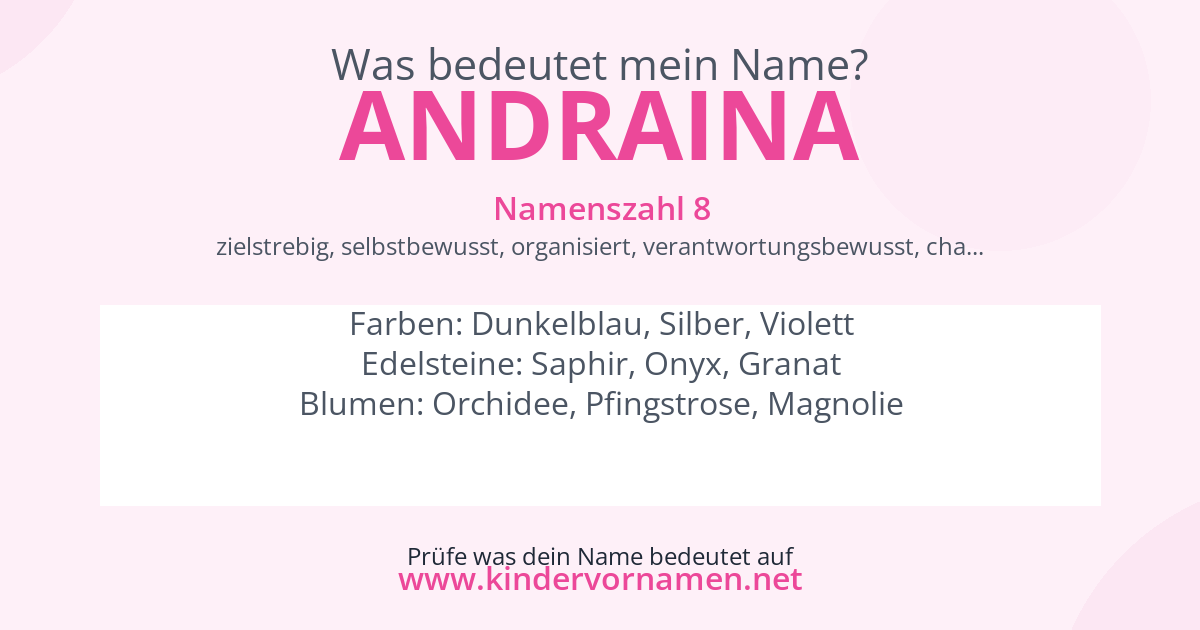 Was bedeutet der Name Andraina?