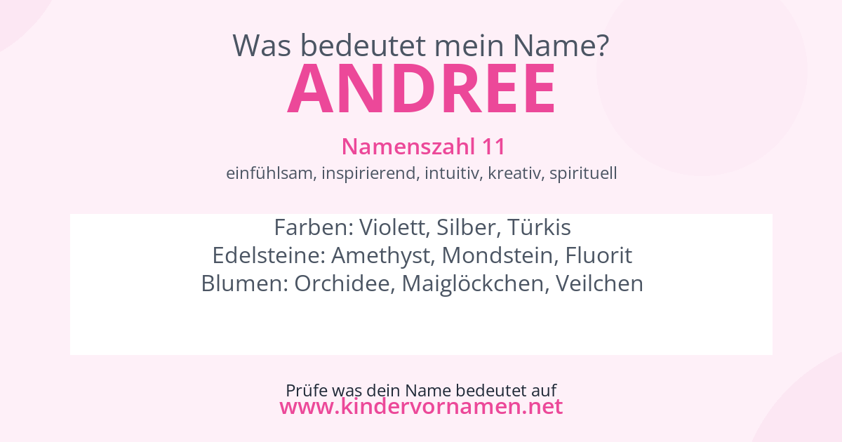 Was bedeutet der Name Andree?
