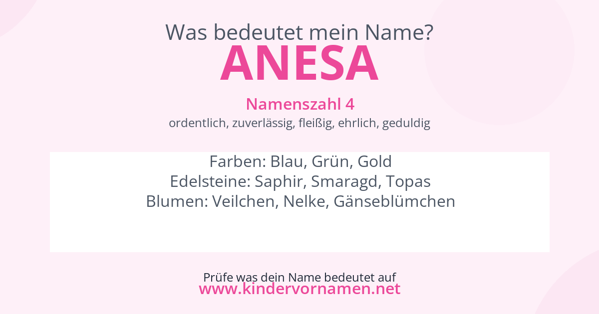 Was bedeutet der Name Anesa?