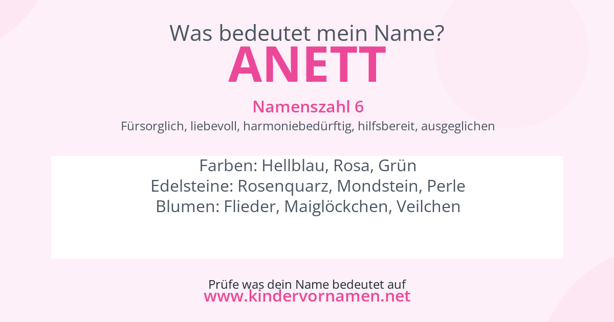 Was bedeutet der Name Anett?