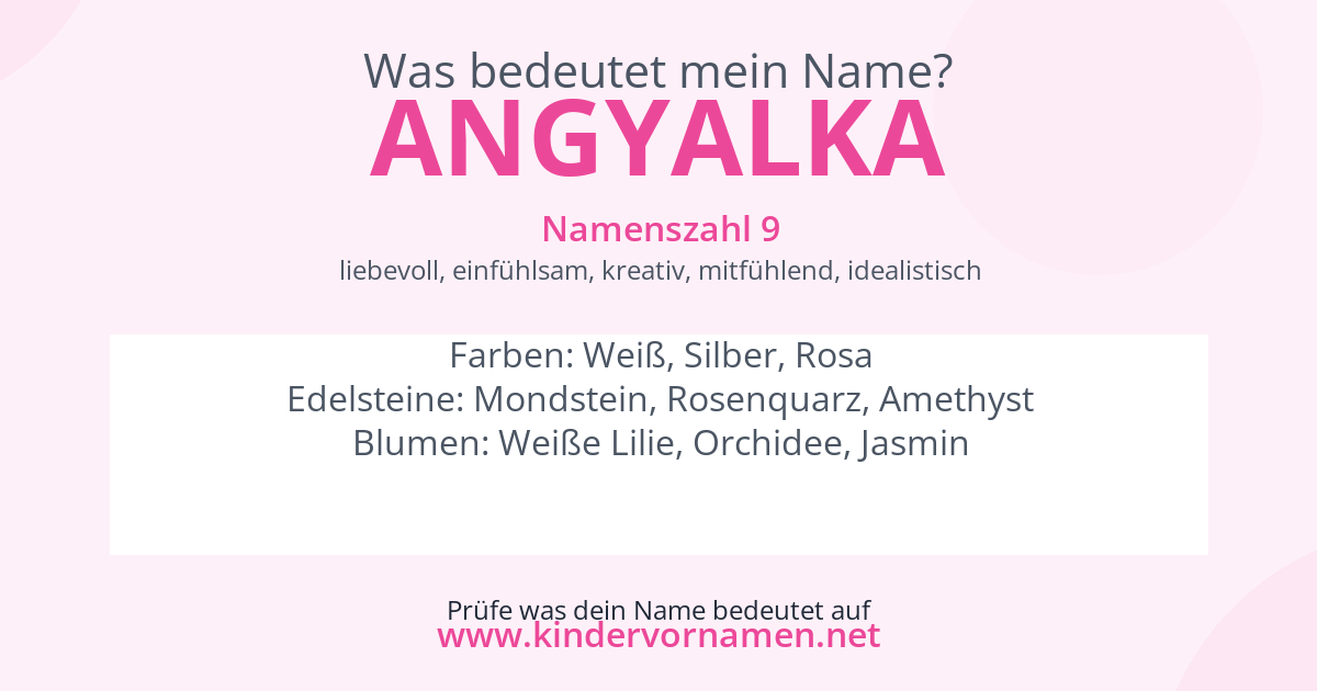 Was bedeutet der Name Angyalka?