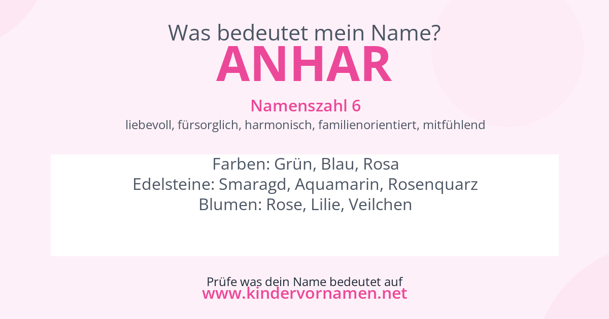 Was bedeutet der Name Anhar?