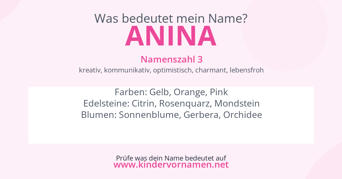 Was bedeutet der Name Anina?