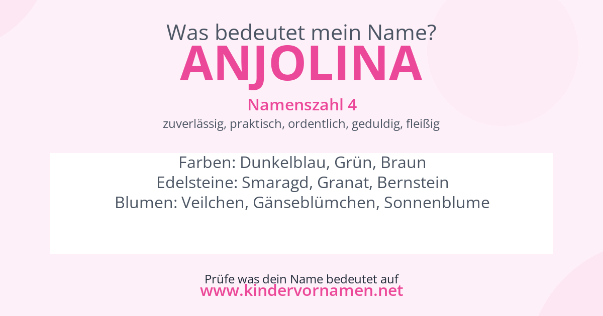 Was bedeutet der Name Anjolina?