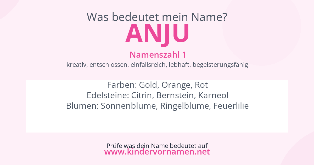 Was bedeutet der Name Anju?