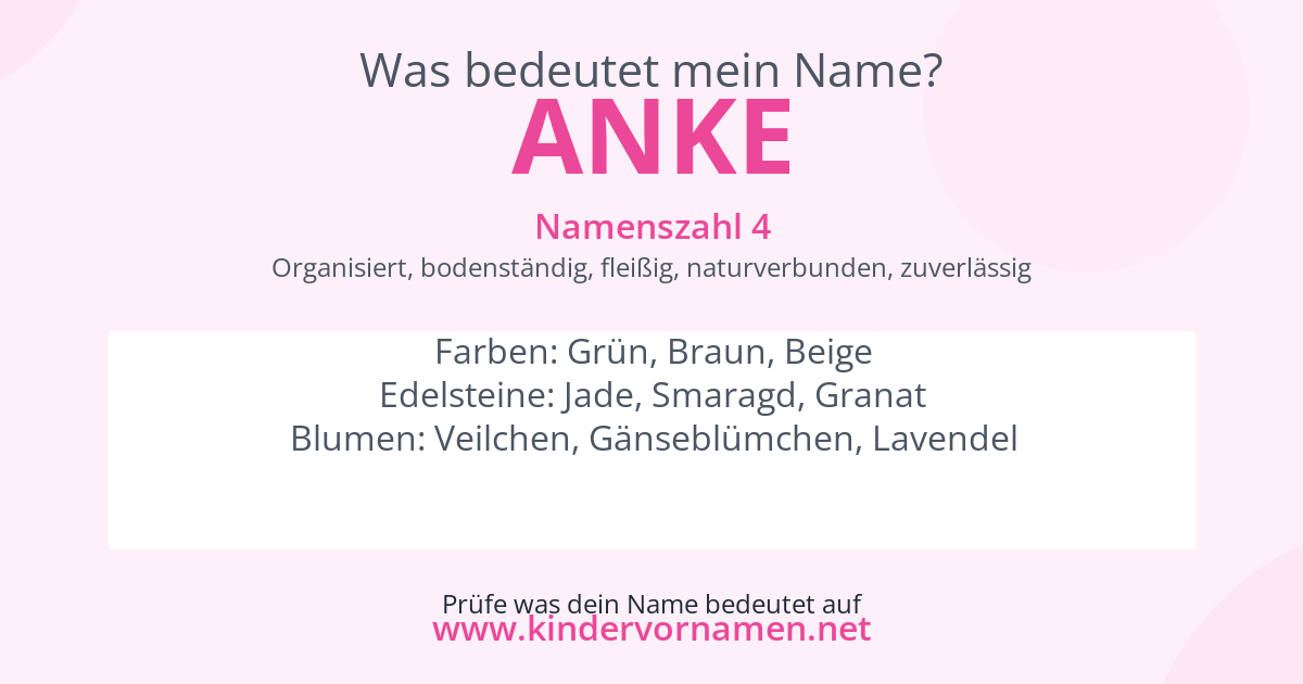 Was bedeutet der Name Anke?