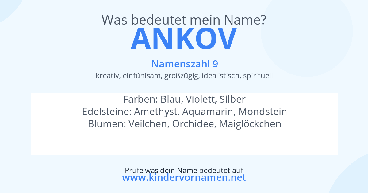 Was bedeutet der Name Ankov?
