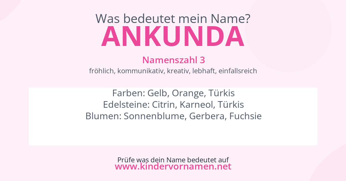 Was bedeutet der Name Ankunda?