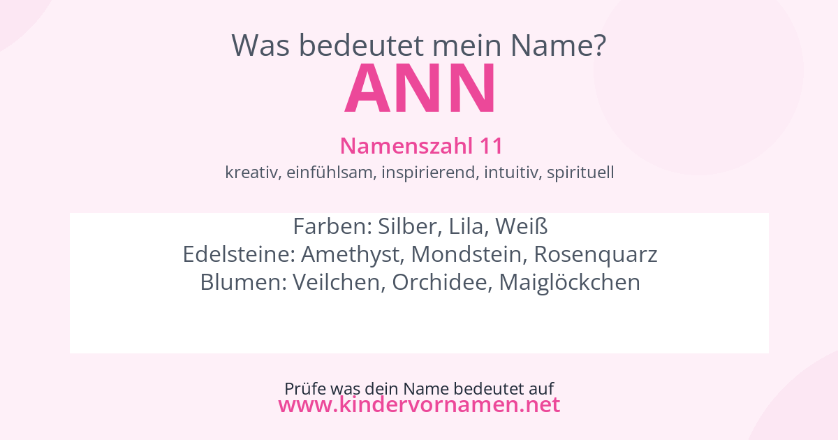 Was bedeutet der Name Ann?