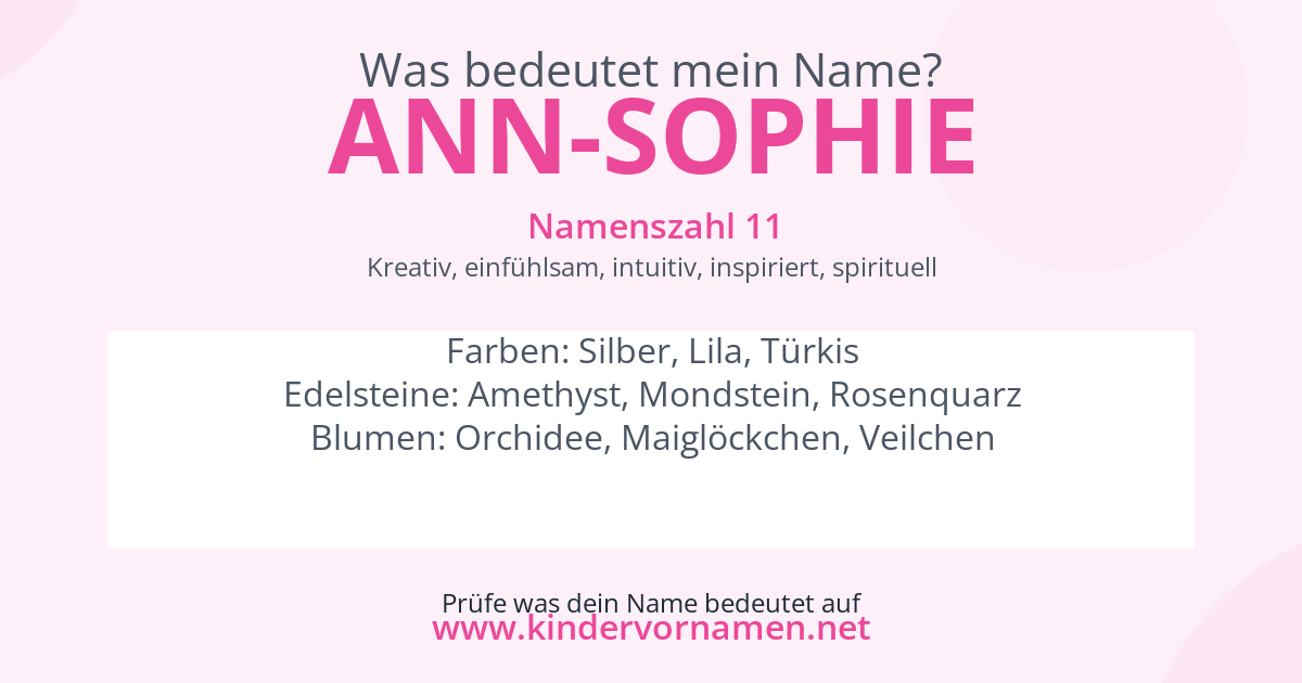 Was bedeutet der Name Ann-Sophie?