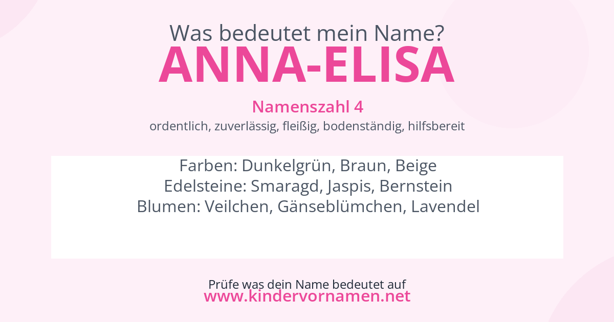 Was bedeutet der Name Anna-Elisa?
