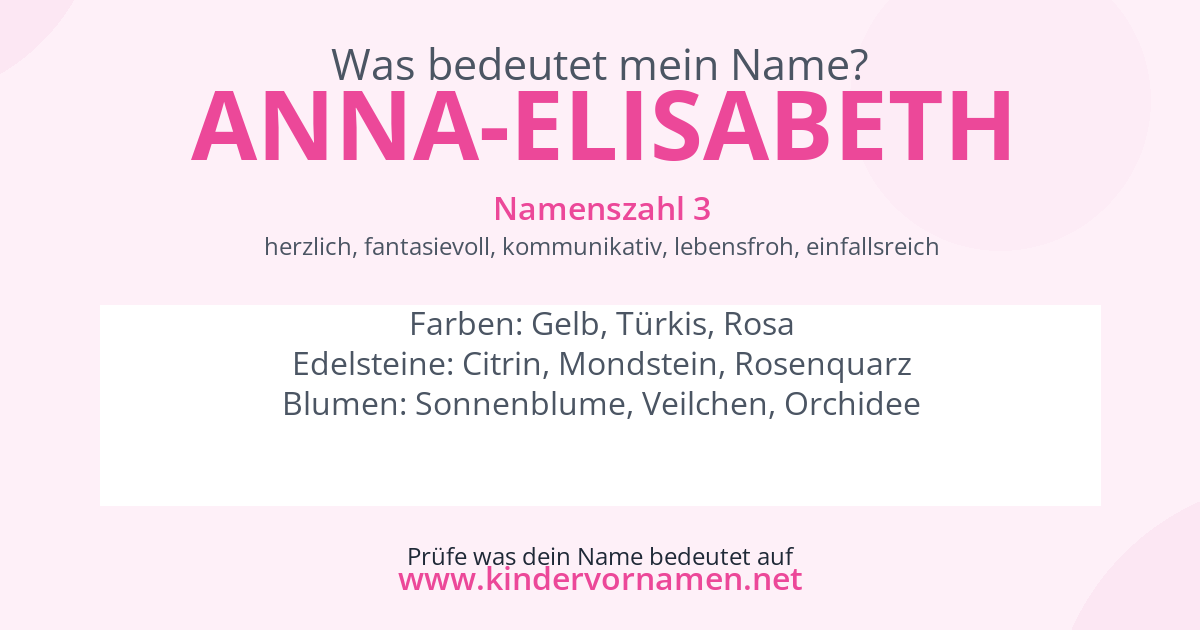 Was bedeutet der Name Anna-Elisabeth?