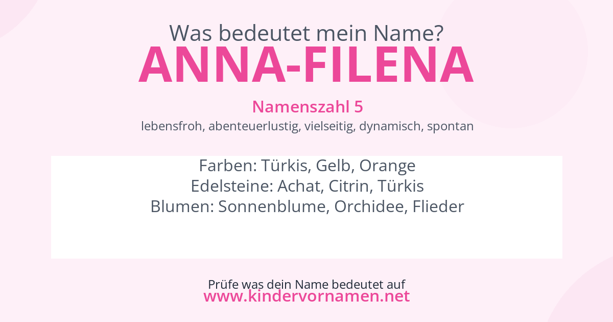 Was bedeutet der Name Anna-Filena?