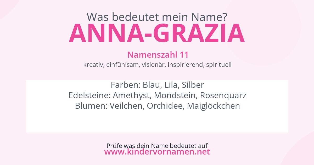 Was bedeutet der Name Anna-Grazia?