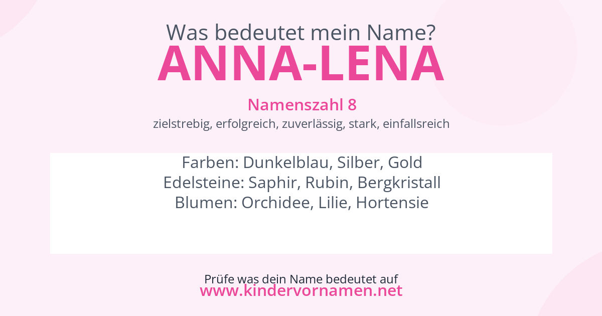 Was bedeutet der Name Anna-Lena?