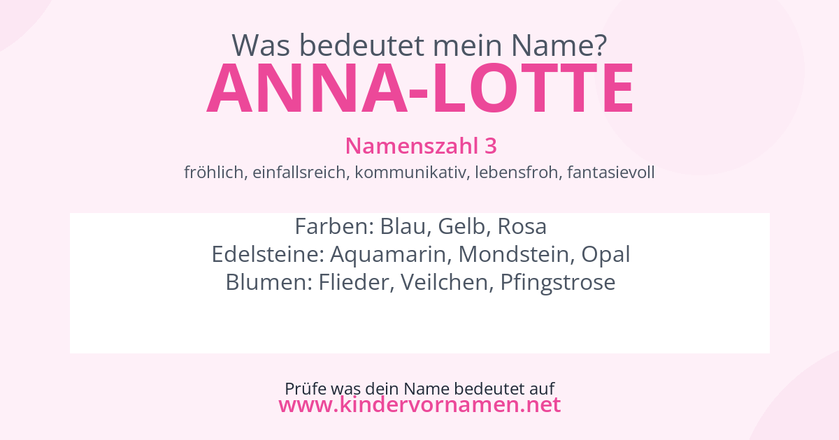 Was bedeutet der Name Anna-Lotte?
