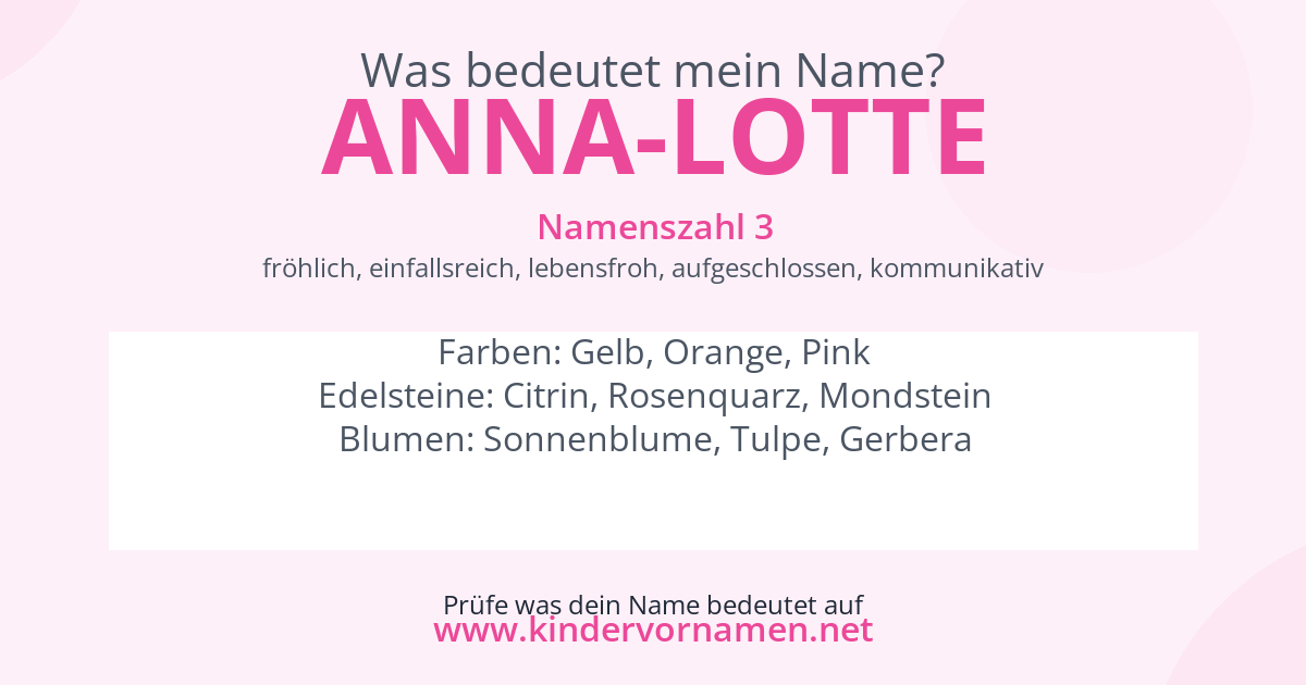 Was bedeutet der Name Anna-Lotte?
