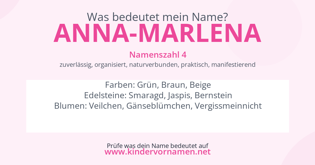 Was bedeutet der Name Anna-Marlena?