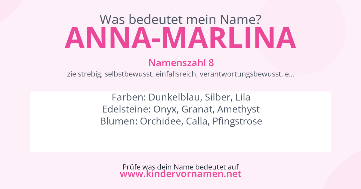 Was bedeutet der Name Anna-Marlina?