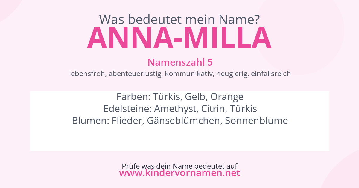 Was bedeutet der Name Anna-Milla?