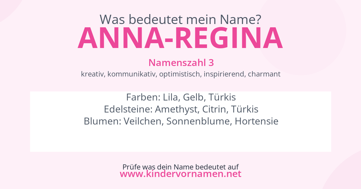 Was bedeutet der Name Anna-Regina?