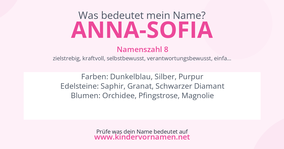 Was bedeutet der Name Anna-Sofia?