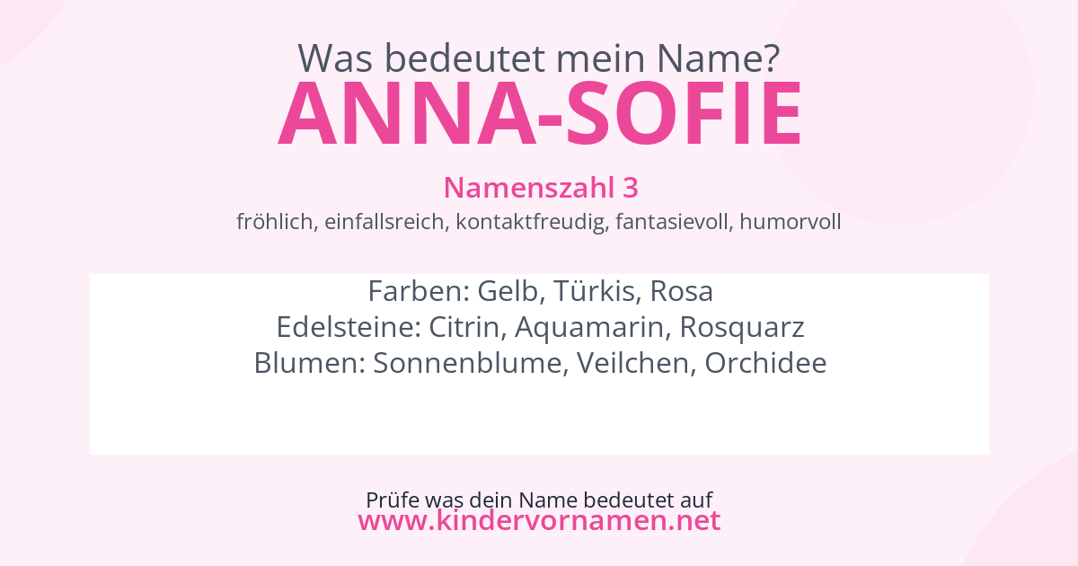 Was bedeutet der Name Anna-Sofie?