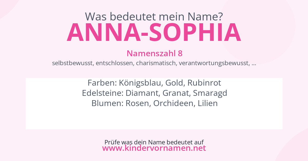 Was bedeutet der Name Anna-Sophia?