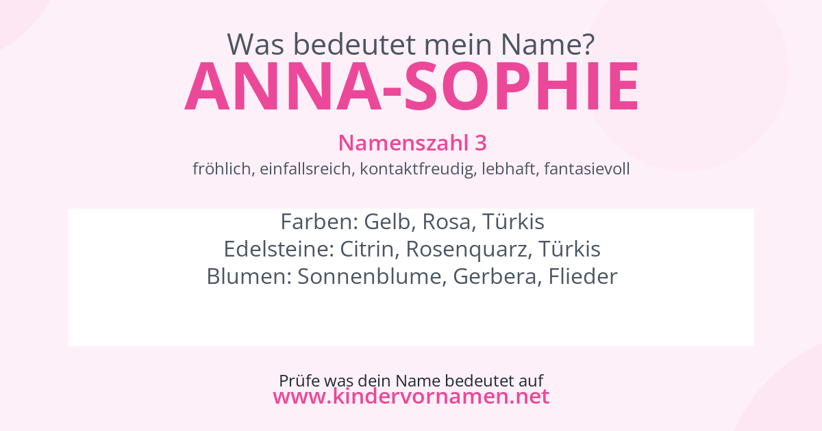 Was bedeutet der Name Anna-Sophie?