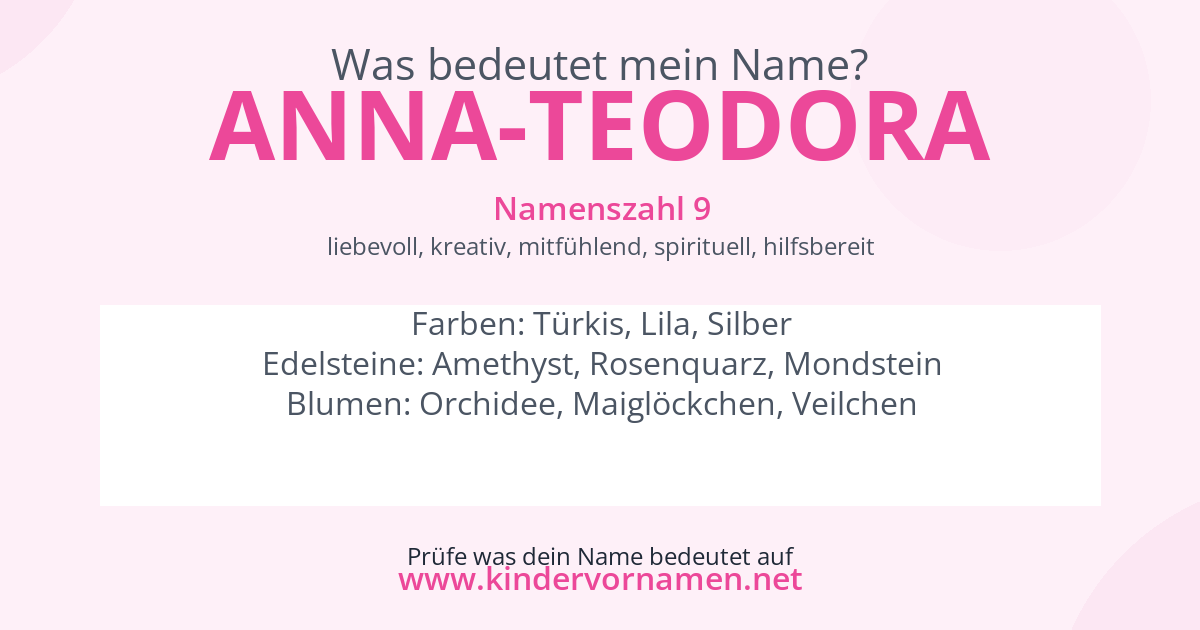 Was bedeutet der Name Anna-Teodora?