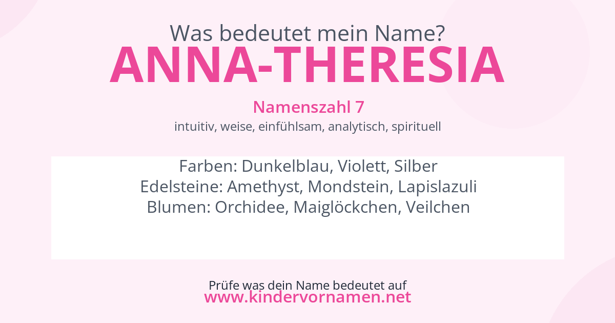 Was bedeutet der Name Anna-Theresia?