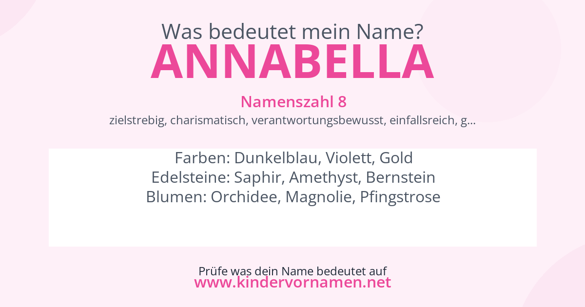 Was bedeutet der Name Annabella?