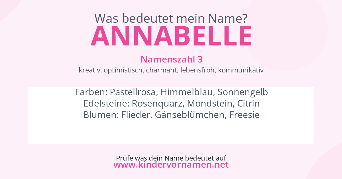 Was bedeutet der Name Annabelle?