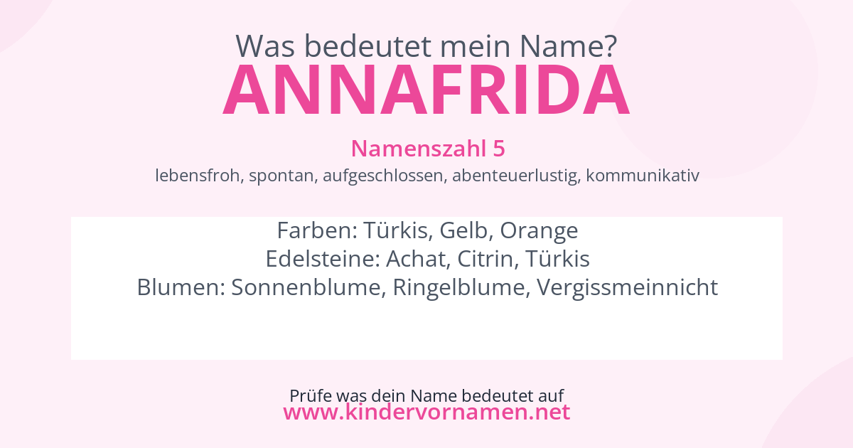Was bedeutet der Name Annafrida?