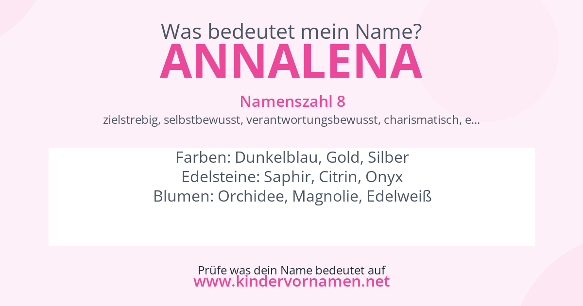 Was bedeutet der Name Annalena?