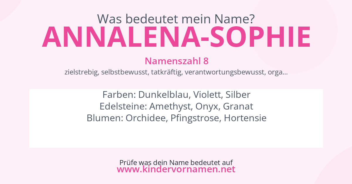 Was bedeutet der Name Annalena-Sophie?