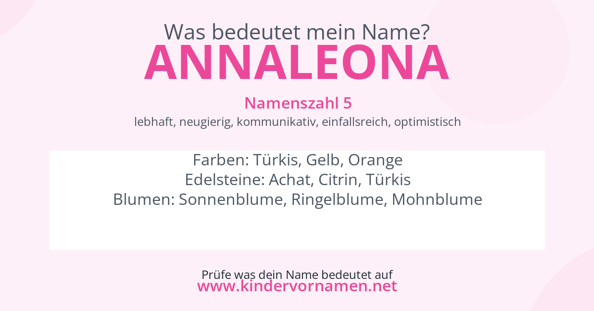 Was bedeutet der Name Annaleona?