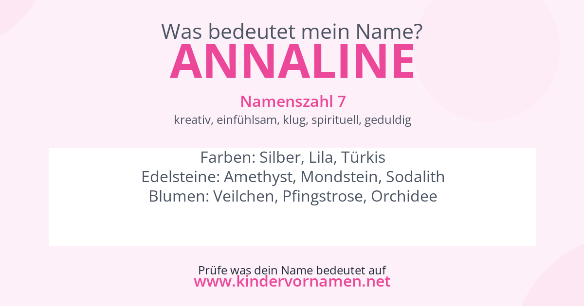 Was bedeutet der Name Annaline?