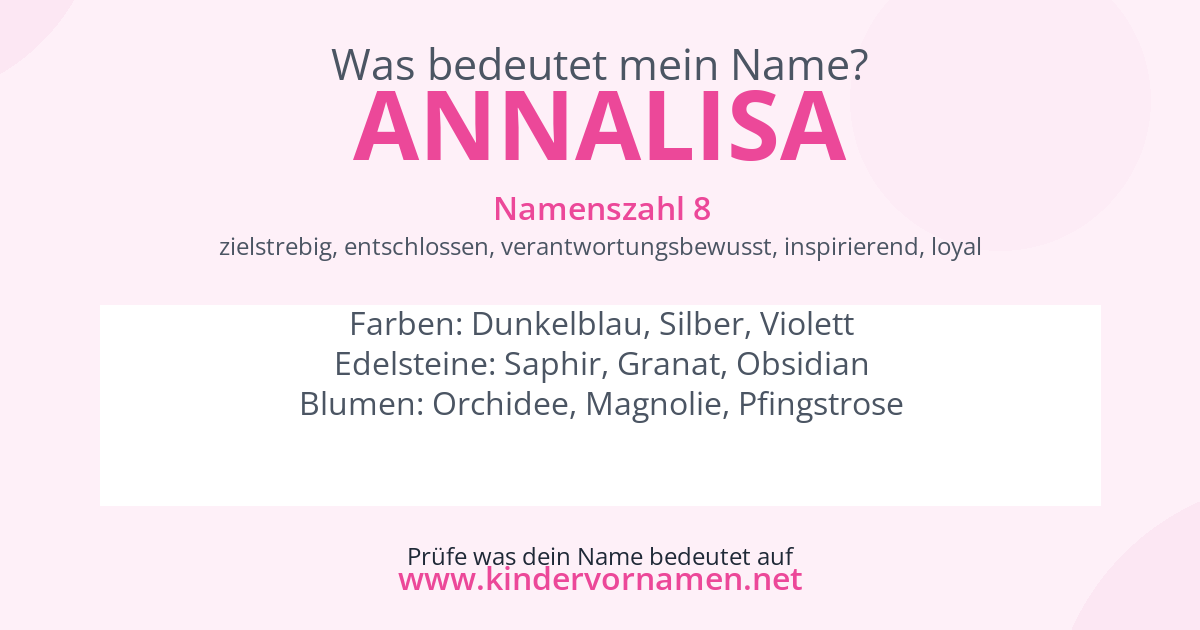 Was bedeutet der Name Annalisa?