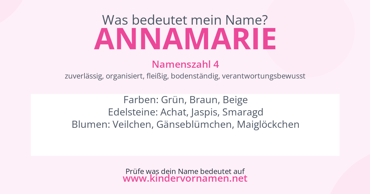 Was bedeutet der Name Annamarie?