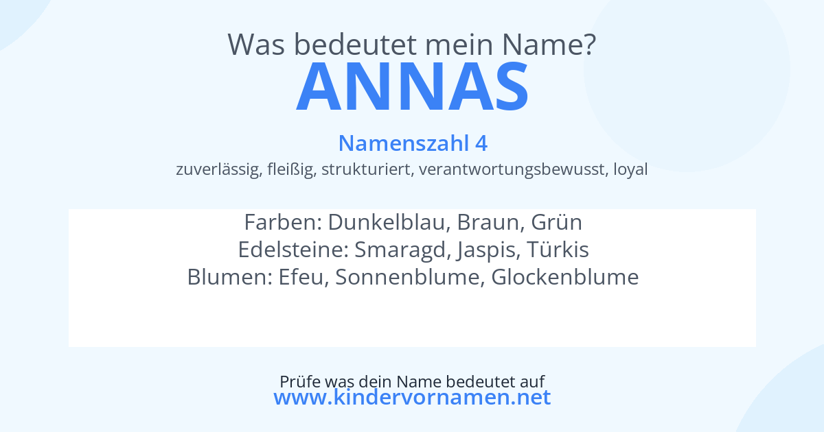 Was bedeutet der Name Annas?